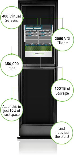 smartstack-features-main